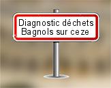 Diagnostic Déchets PEMD AC ENVIRONNEMENT à Bagnols sur Cèze